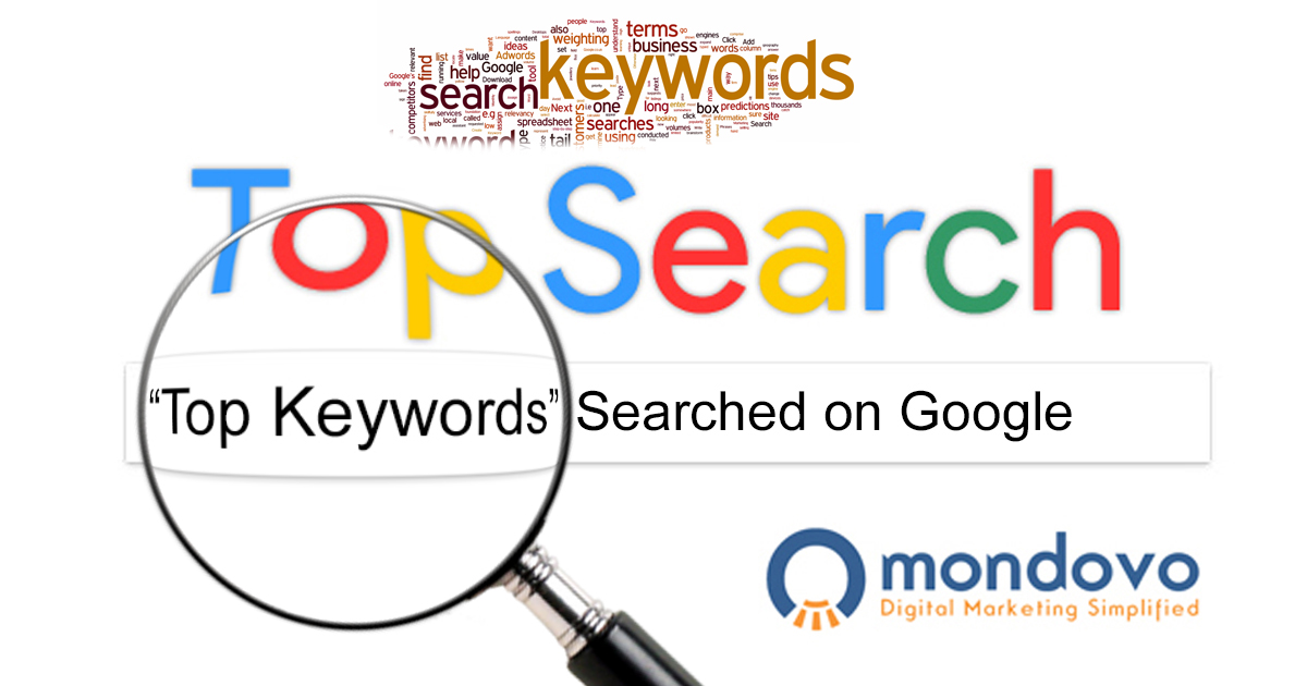 Keywords
