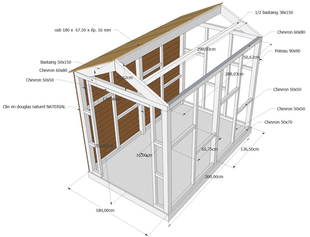 Construction d'abri de jardin
