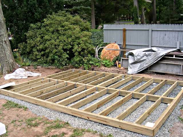 Cabane de jardin fondation
