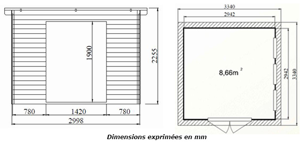 Quelle dimension abri de jardin
