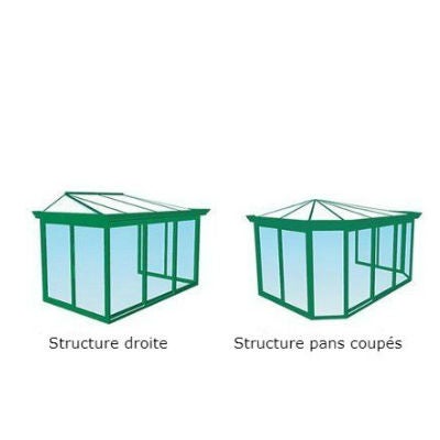 veranda pvc en kit castorama gratuit