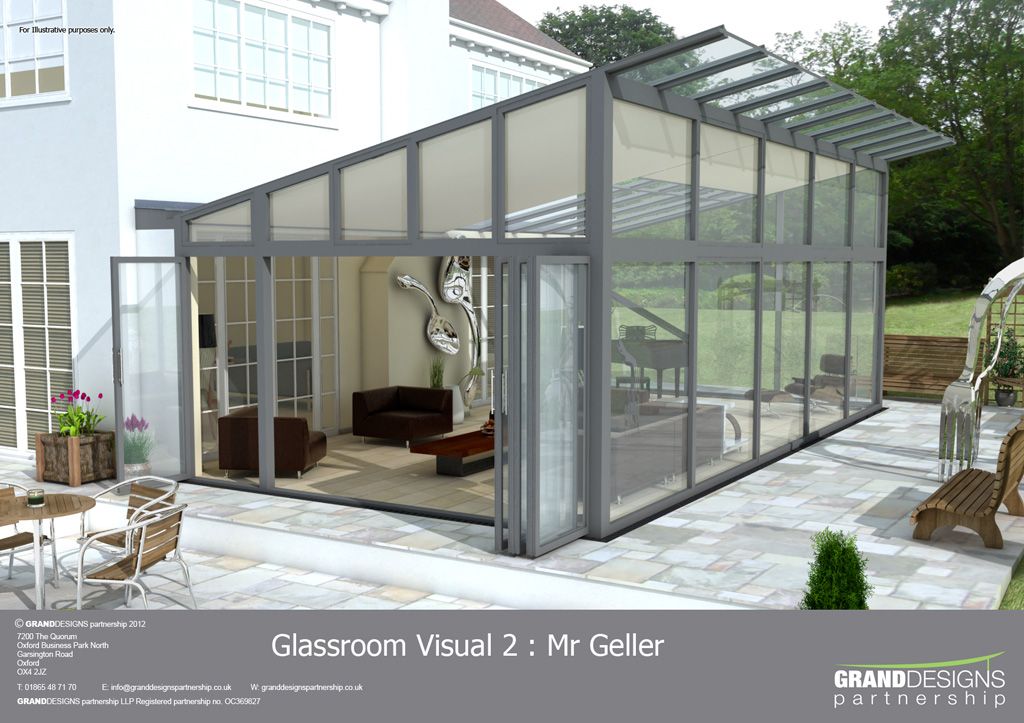 legislation veranda surface habitable