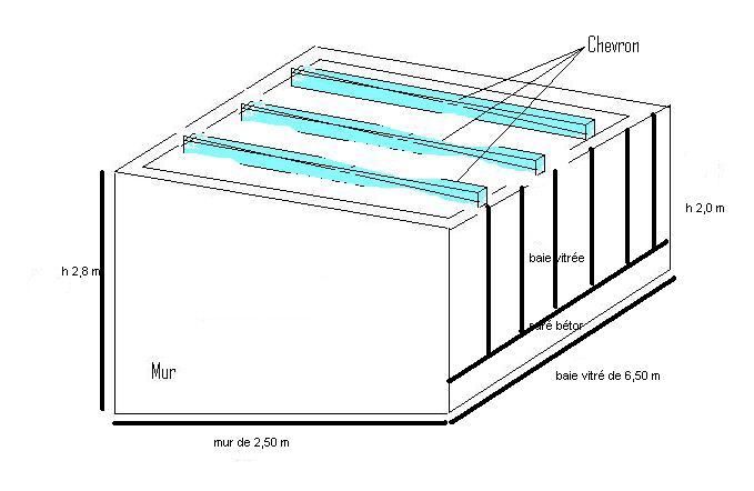 schema veranda bois