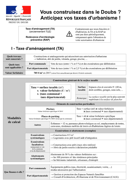 veranda taxe amenagement