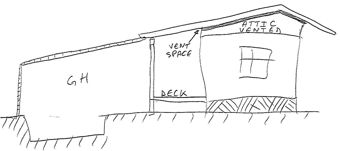 veranda retractable forum