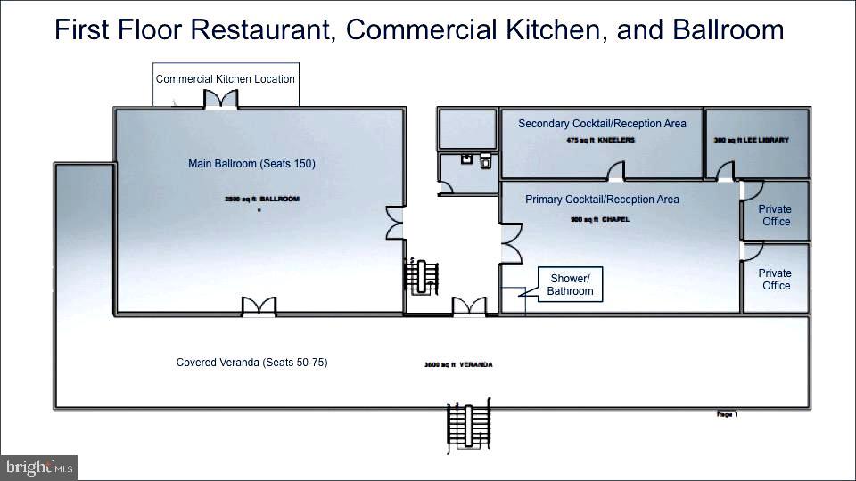 area veranda societe.com