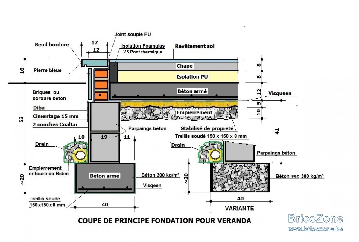 fondation d'une veranda