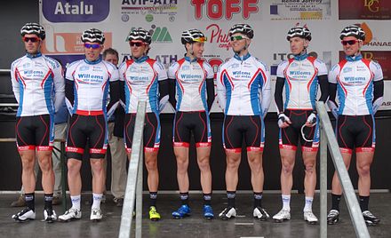 equipe veranda willems