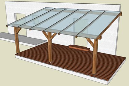 forum veranda polycarbonate