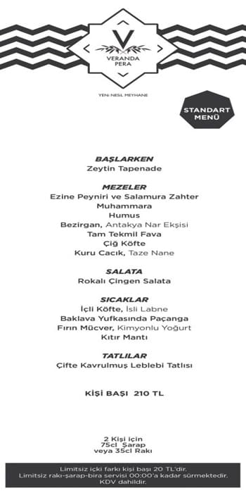 veranda hotel zomato