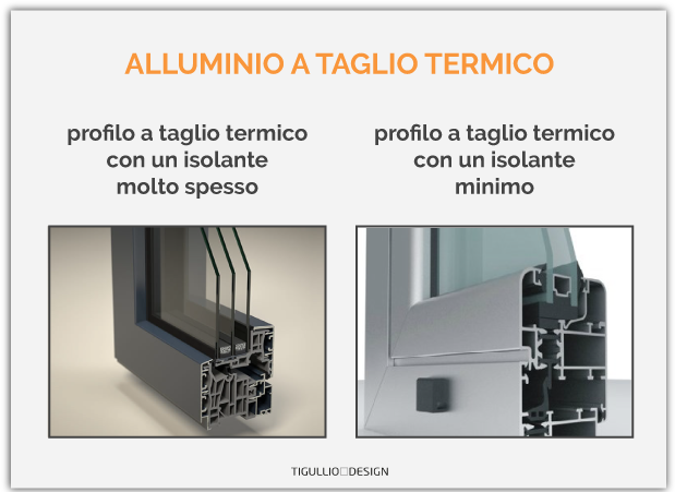 forum veranda alluminio o pvc