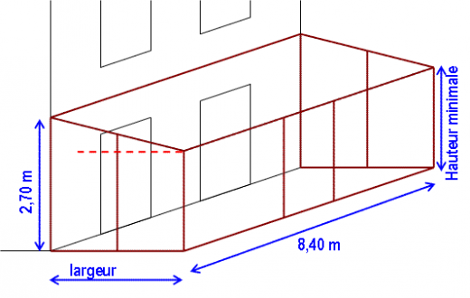 hauteur minimum veranda