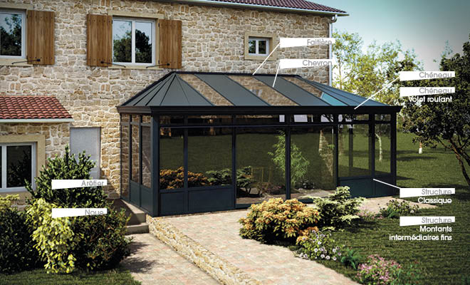 veranda traditionnel