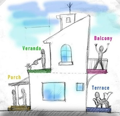 veranda vs balcony