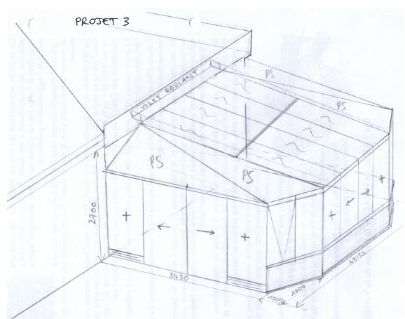 veranda lepretre avis
