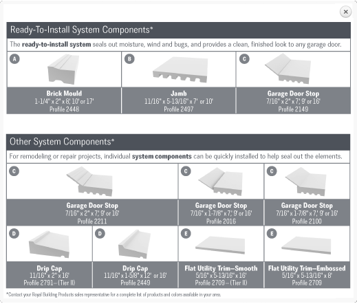 veranda vinyl brick mould kit