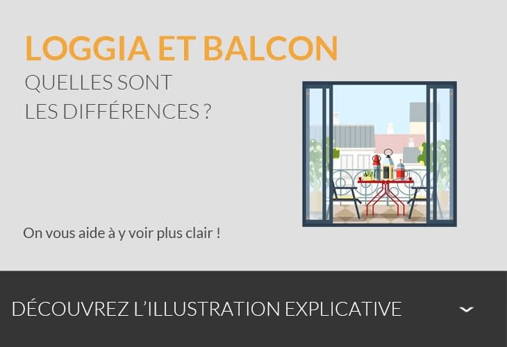 difference veranda loggia