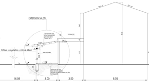 veranda declaration travaux