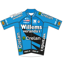 veranda willems crelan