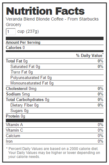 starbucks veranda blend blonde k-cup calories
