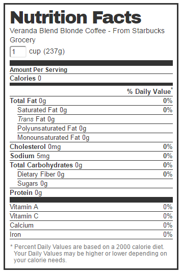 starbucks k cups veranda blend nutrition
