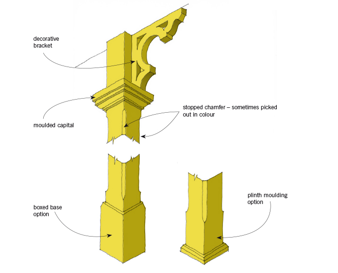 veranda design nz