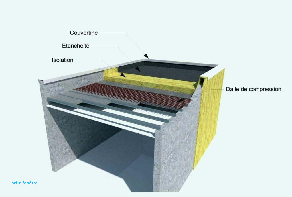isolation acoustique toiture veranda