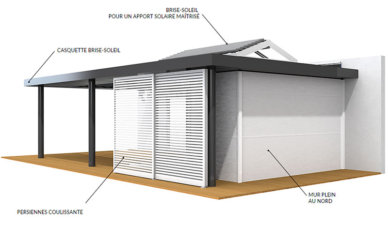 veranda avec un mur plein