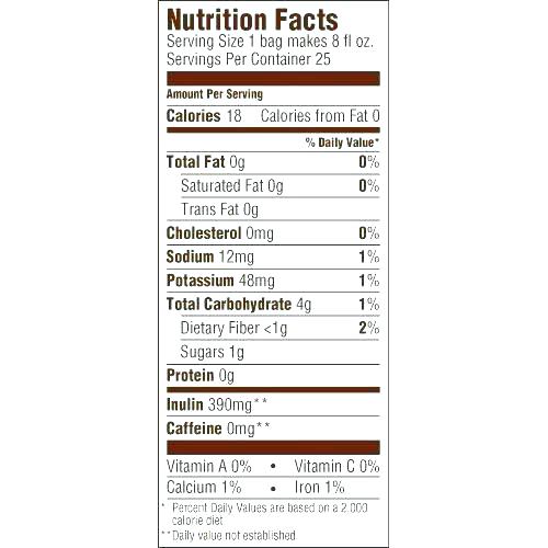 starbucks veranda blend k cup nutrition