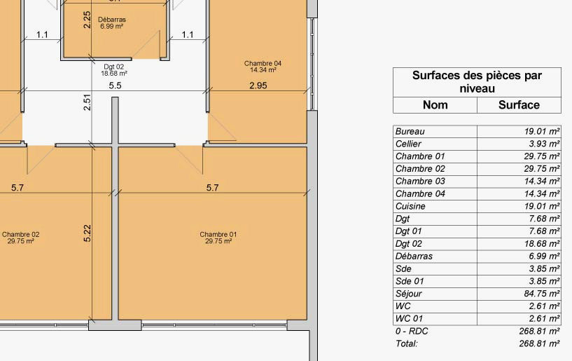 legislation veranda surface habitable