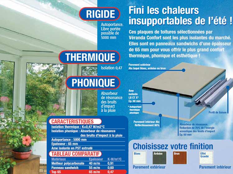 veranda isolation acoustique