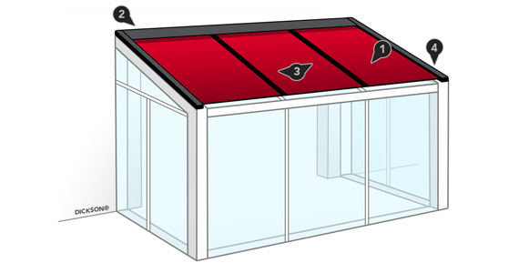 store veranda exterieur belgique