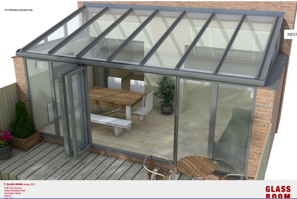 veranda retractable forum