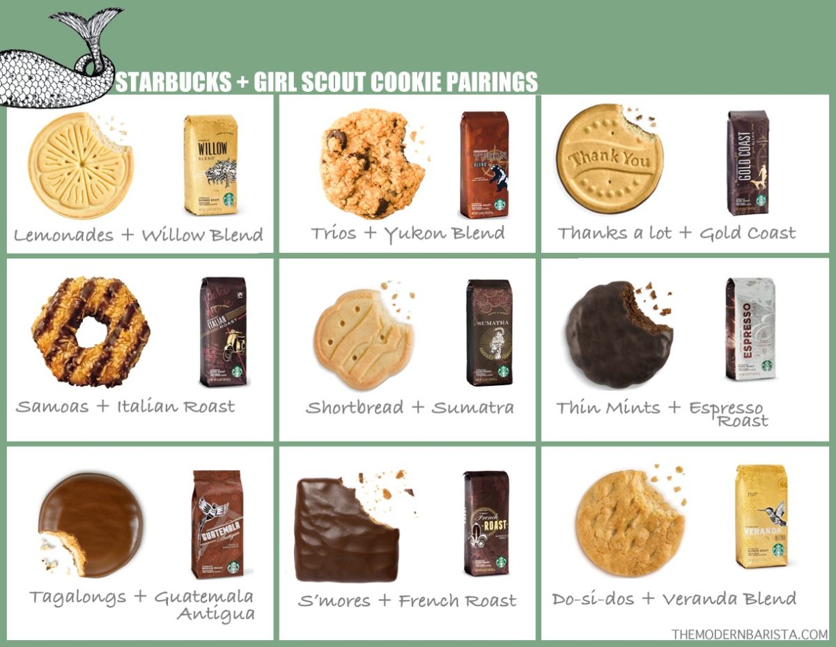 veranda blend coffee pairing