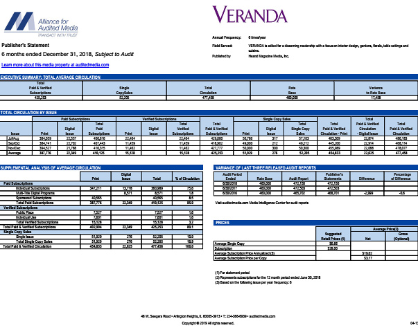 veranda media kit