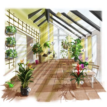 amenagement veranda jardin