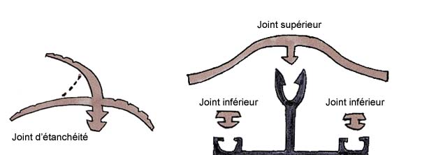 joint de veranda