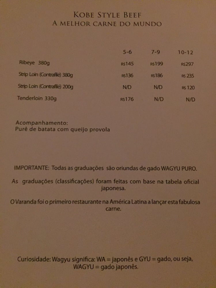 varanda grill sao paulo