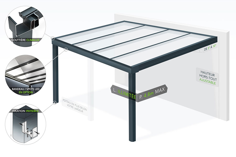 veranda en kit en ligne