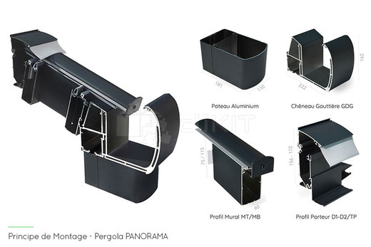 poteau aluminium pour veranda