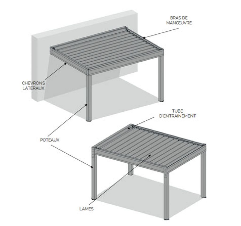 veranda bioclimatique plan
