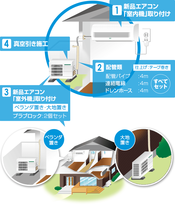veranda en kit forum