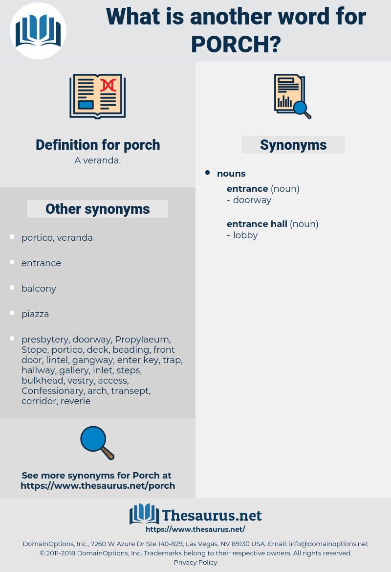 veranda definition synonyms