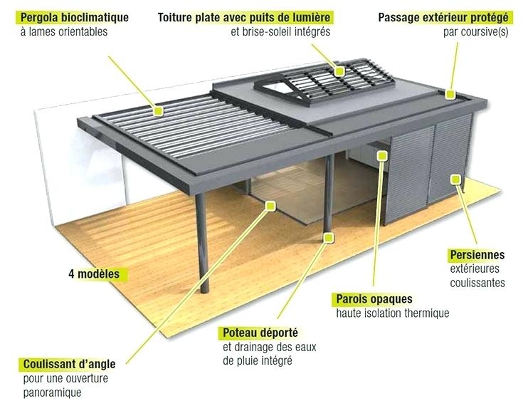 poteau aluminium pour veranda