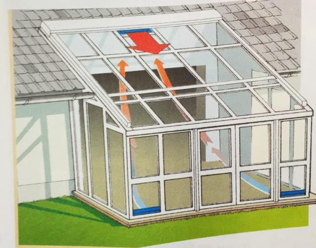 veranda structure beton