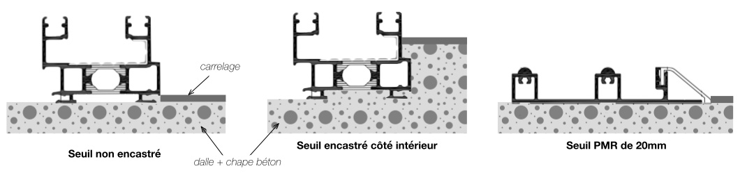 seuil de porte veranda