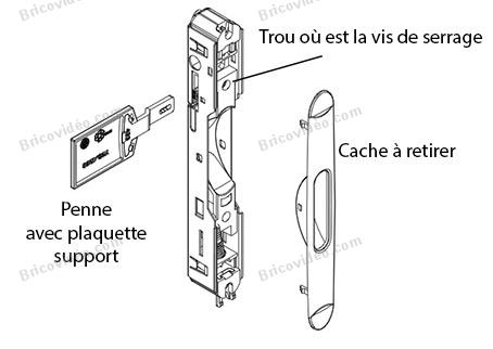 serrure veranda coulissante