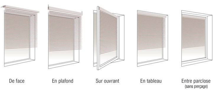 store baie vitree veranda