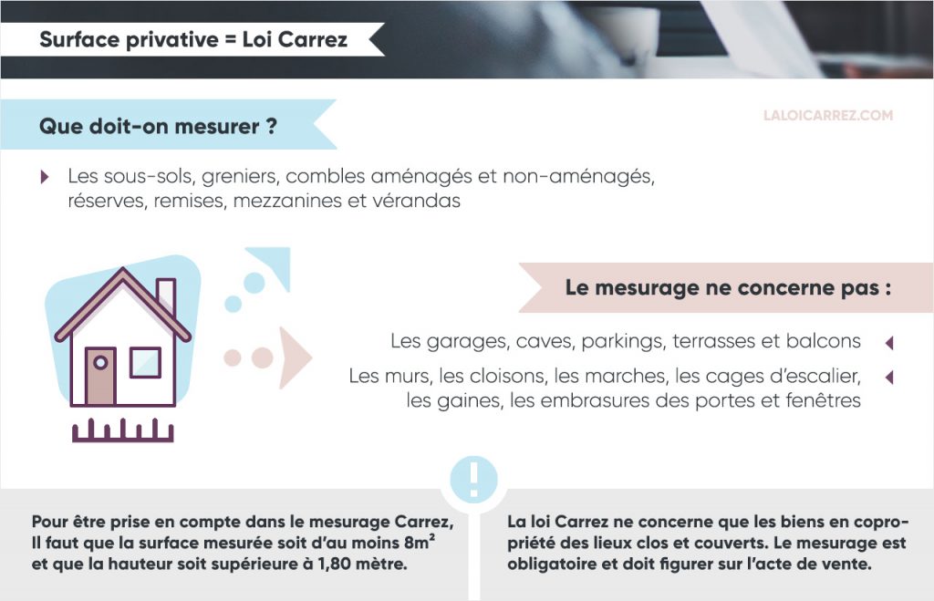 veranda compte loi carrez