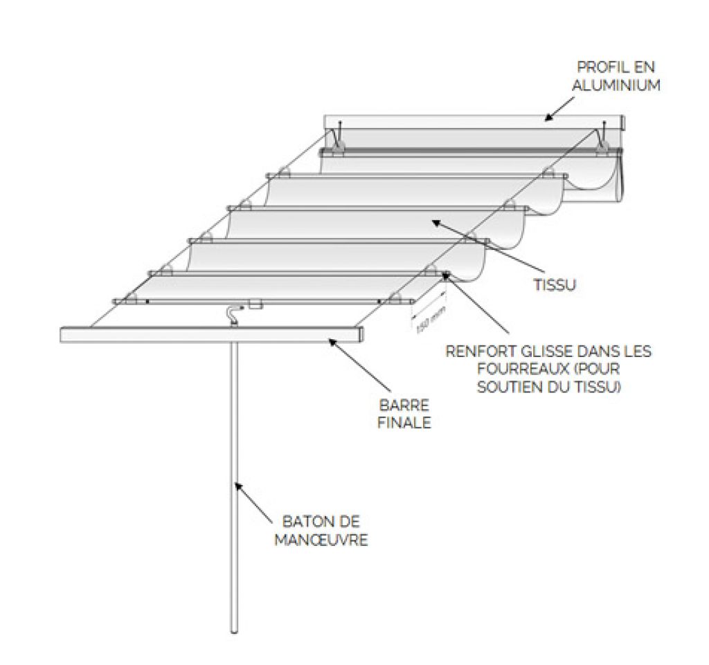 velum pour veranda